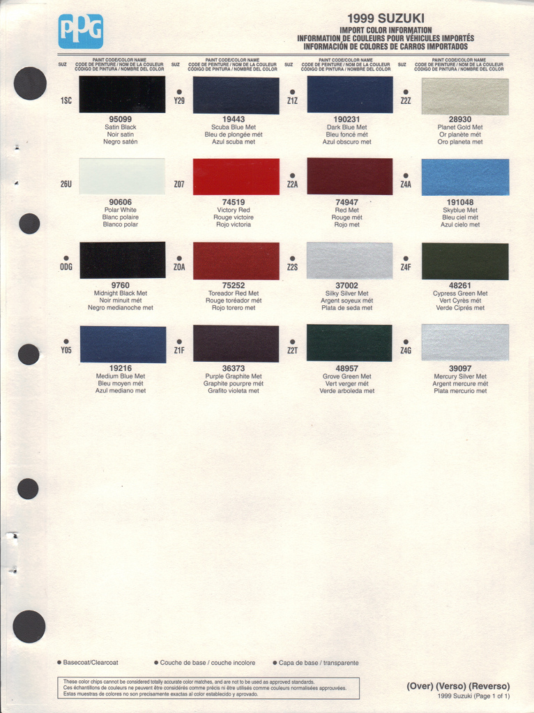 1999 Suzuki Paint Charts PPG 1